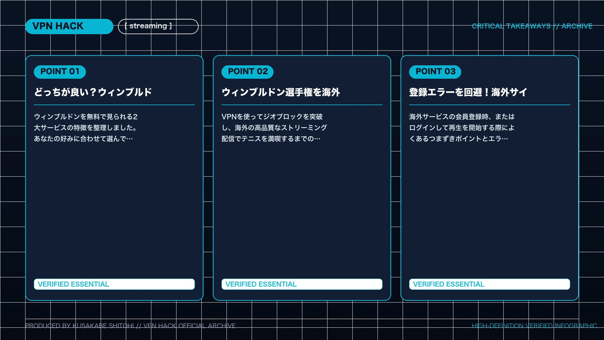 【2026】ウィンブルドン選手権もVPNで無料！BBC iPlayerと9Nowの視聴方法を徹底解説の重要ポイント図解まとめ