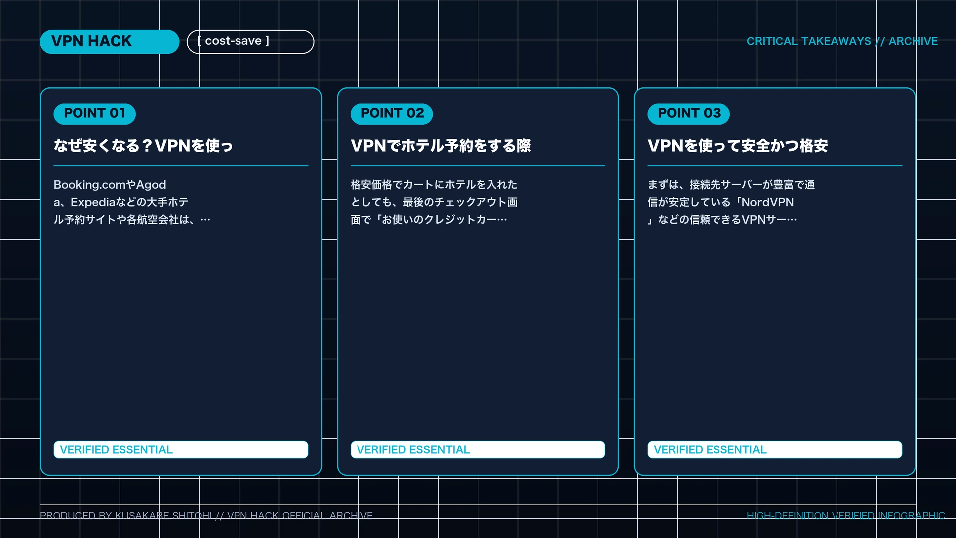 ホテル予約はVPNとシークレットモードが必須！航空券を安く買う裏技と決済エラー・宿泊拒否リスクの回避手順【2026年最新】の重要ポイント図解まとめ