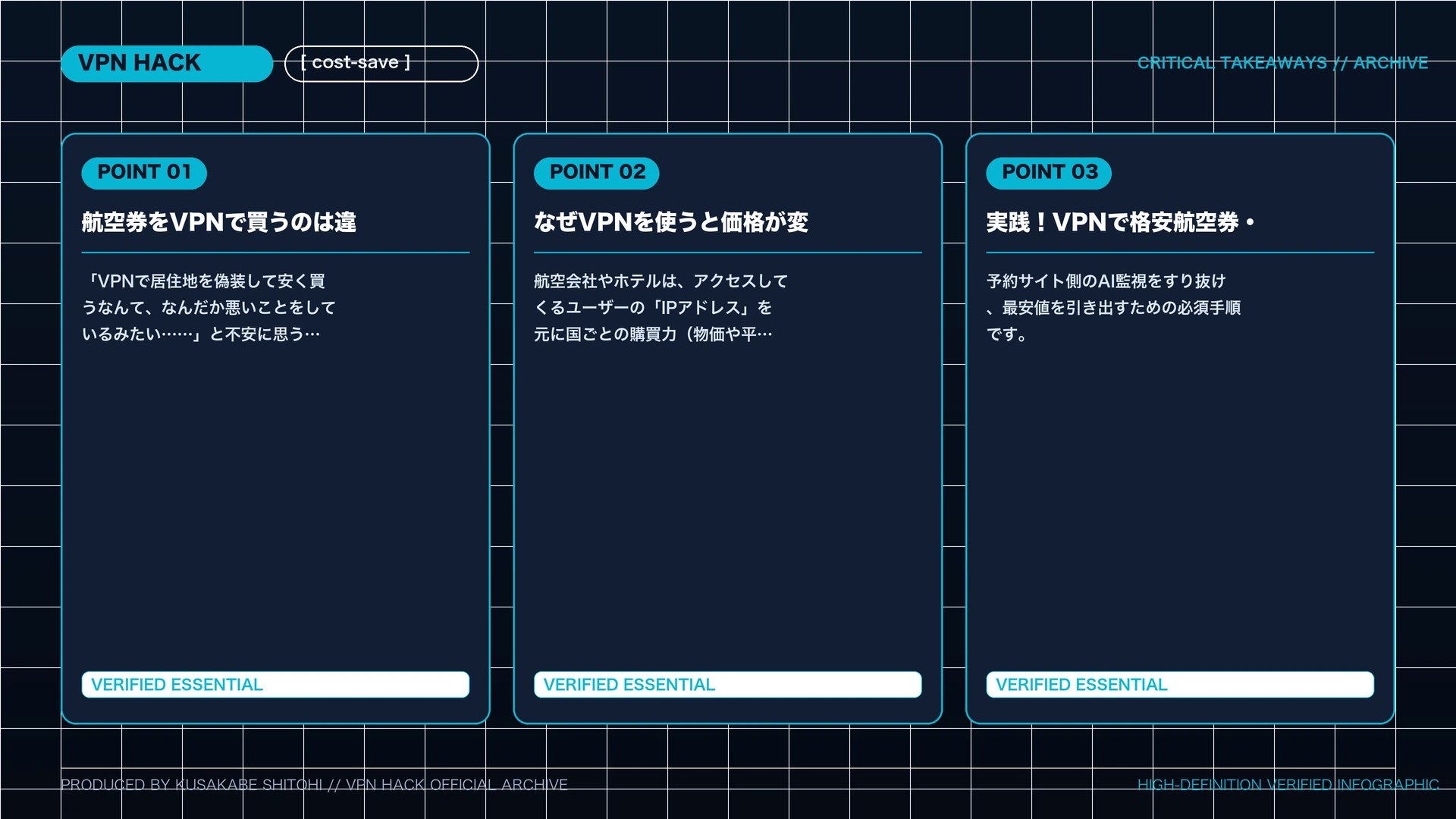 航空券・ホテルをVPNで安く買う方法は?2026年最新の安い国リストと決済エラー回避の極意の重要ポイント図解まとめ