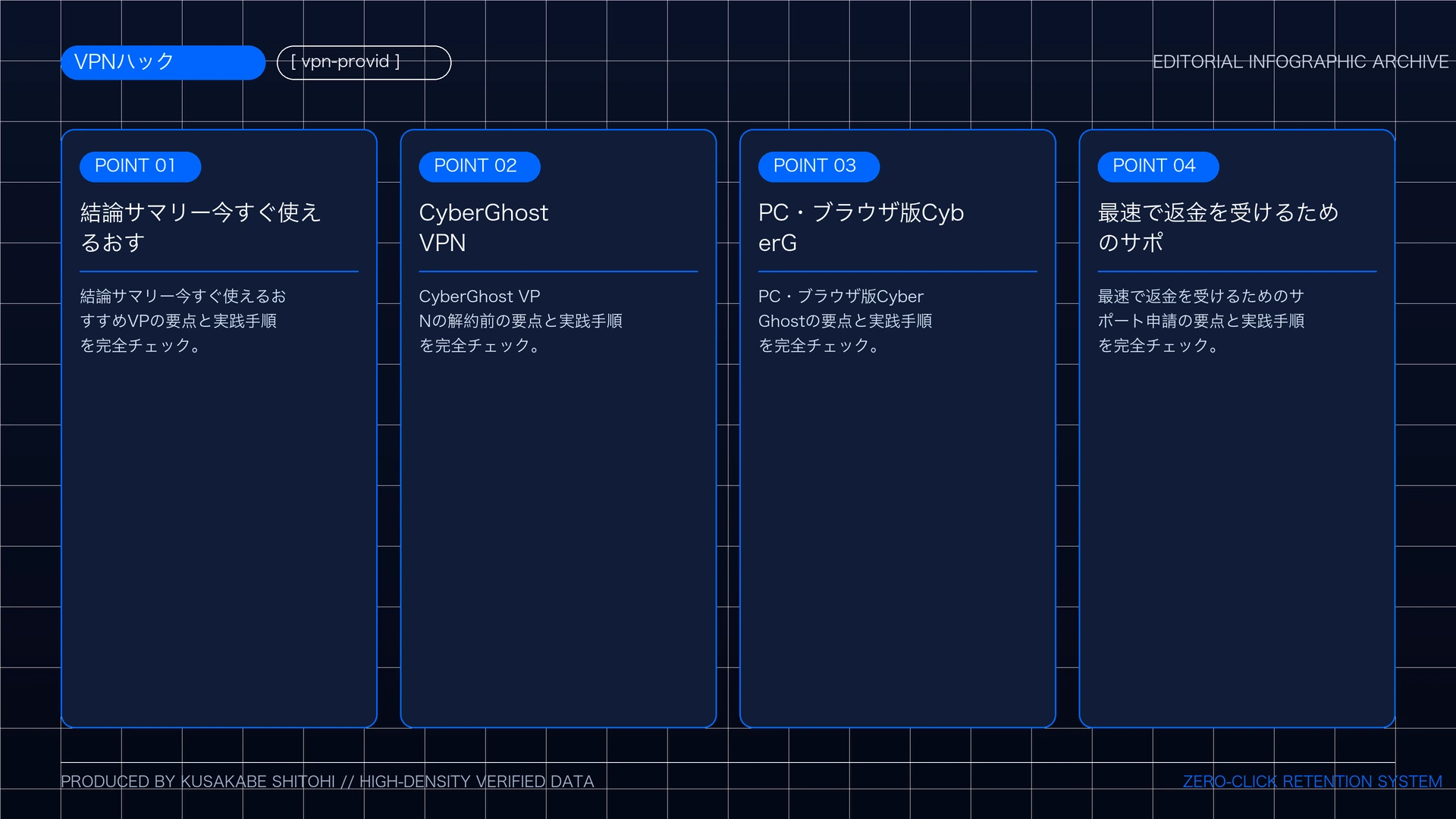 CyberGhost VPNの解約方法と返金手順【完全ガイド】の重要ポイント図解まとめ