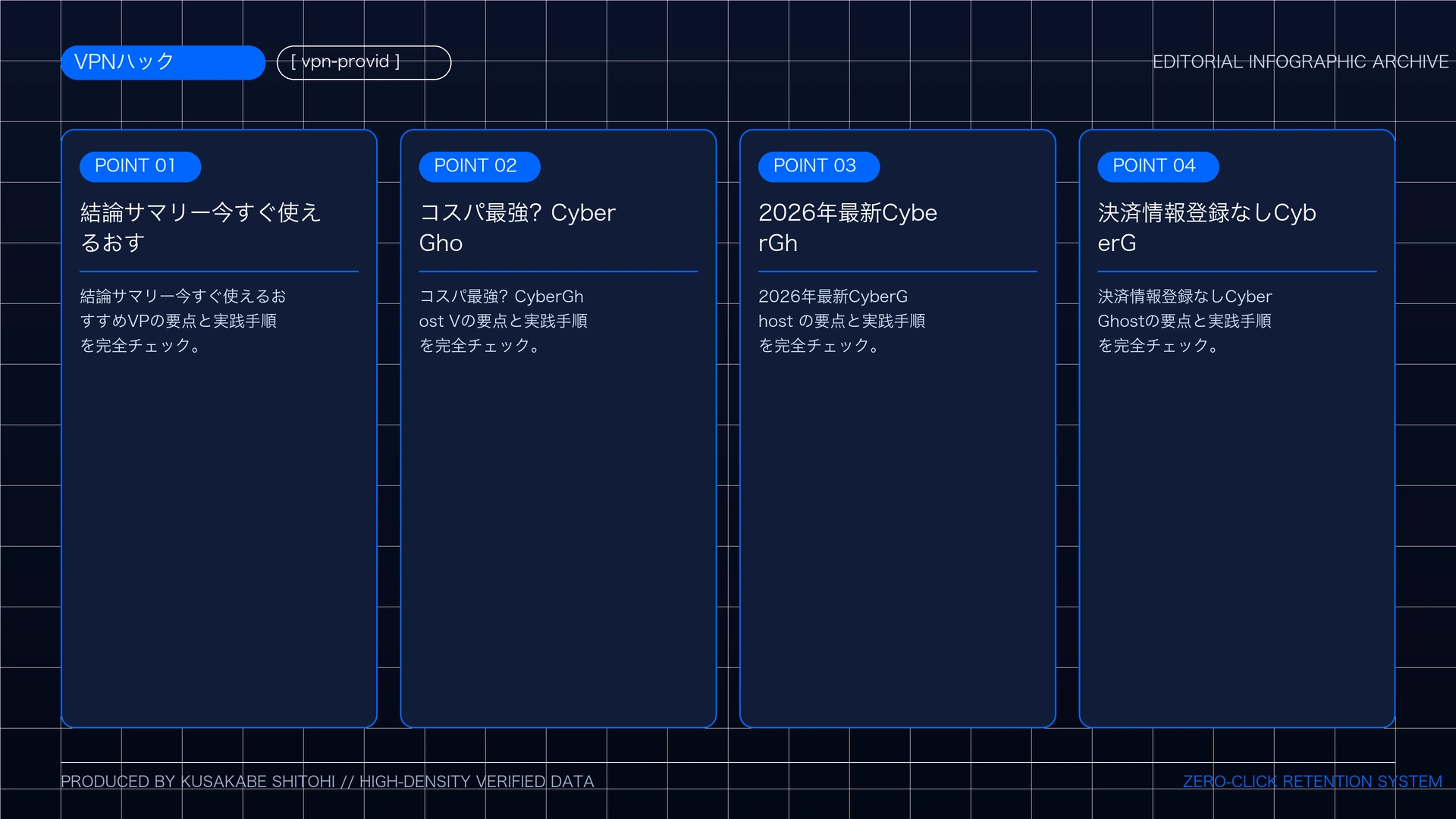『CyberGhost VPN』の評判は？口コミを徹底レビュー！の重要ポイント図解まとめ