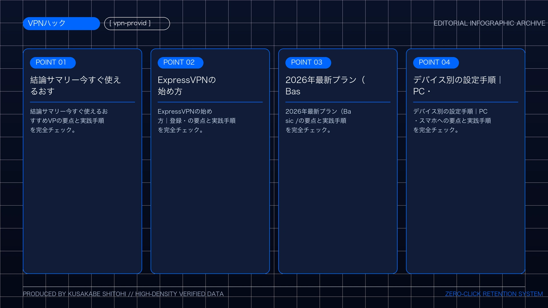 ExpressVPNの使い方・設定完全ガイド!初心者でも3分で終わる導入手順の重要ポイント図解まとめ