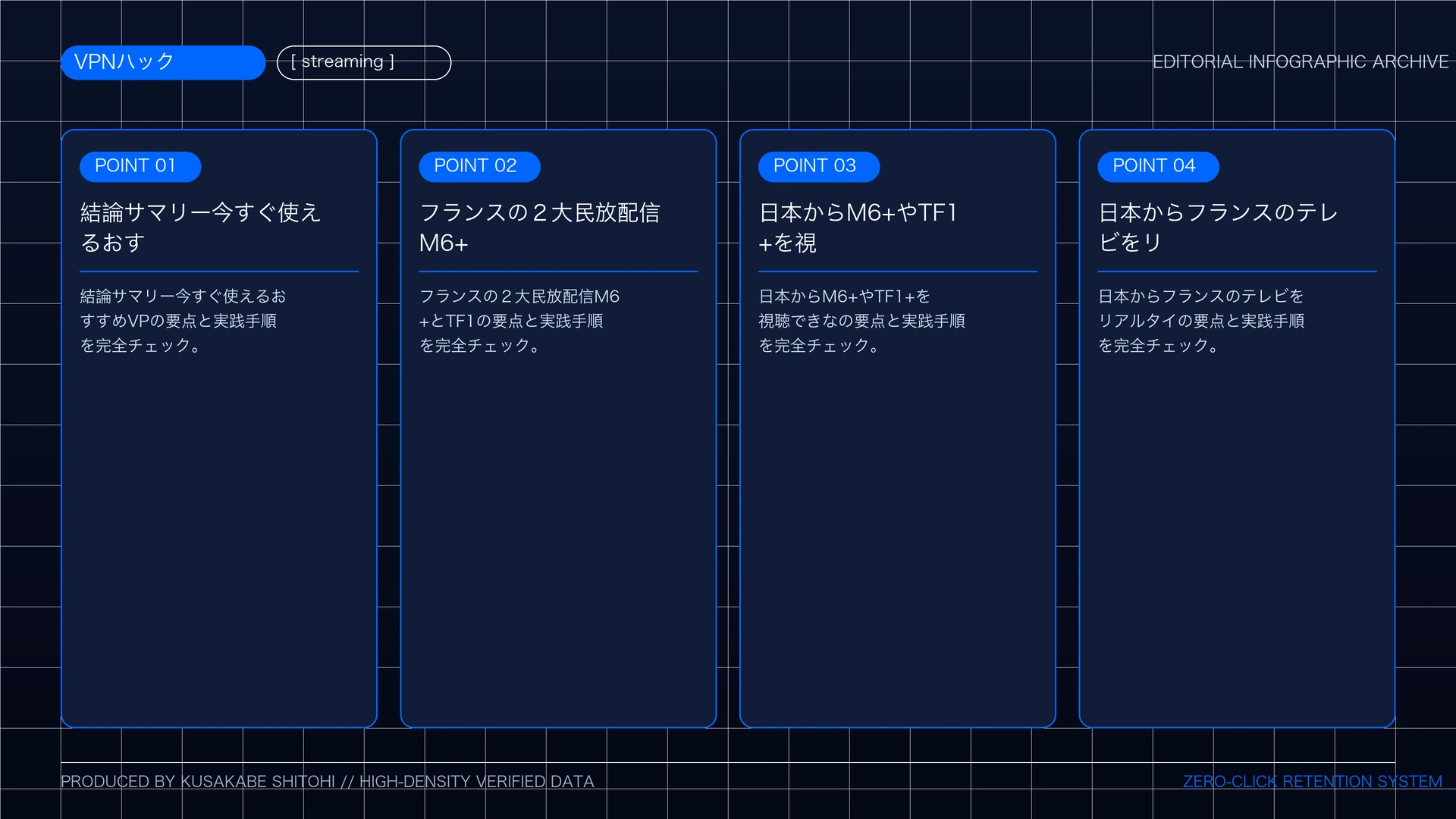 【2026最新】フランスM6+&TF1+を日本から見る方法!無料登録に必要な郵便番号とおすすめVPNの重要ポイント図解まとめ