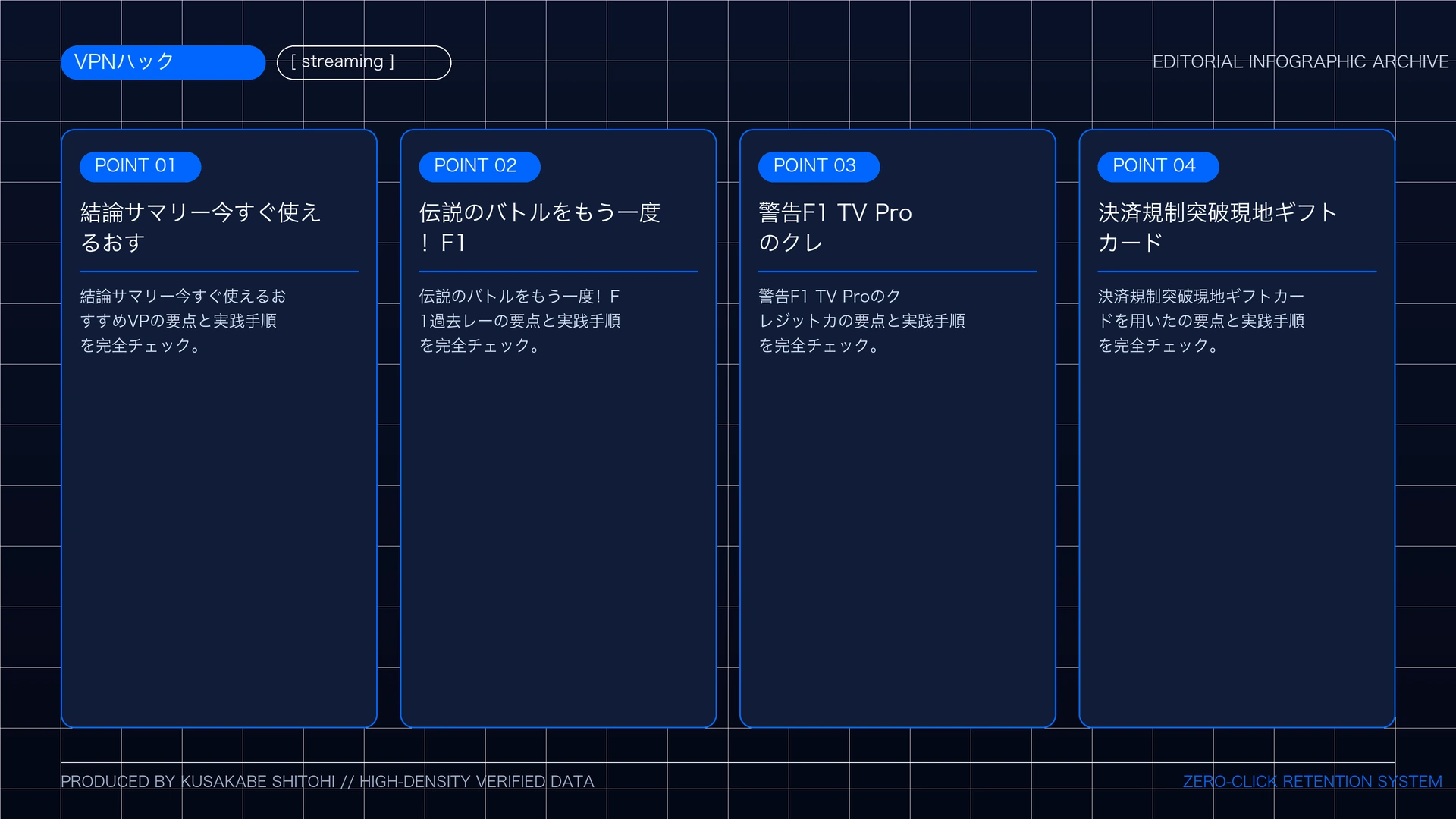 【2026年最新】F1の過去レースを日本から見る方法!フル動画アーカイブならF1 TV Proが最強の重要ポイント図解まとめ