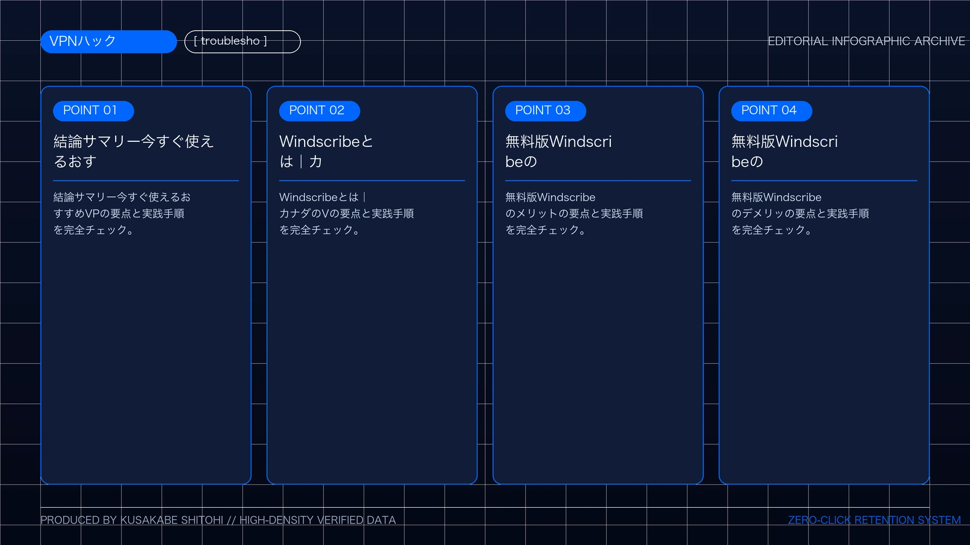 10GBまで無料のVPN『Windscribe』使い方を完全ガイドの重要ポイント図解まとめ