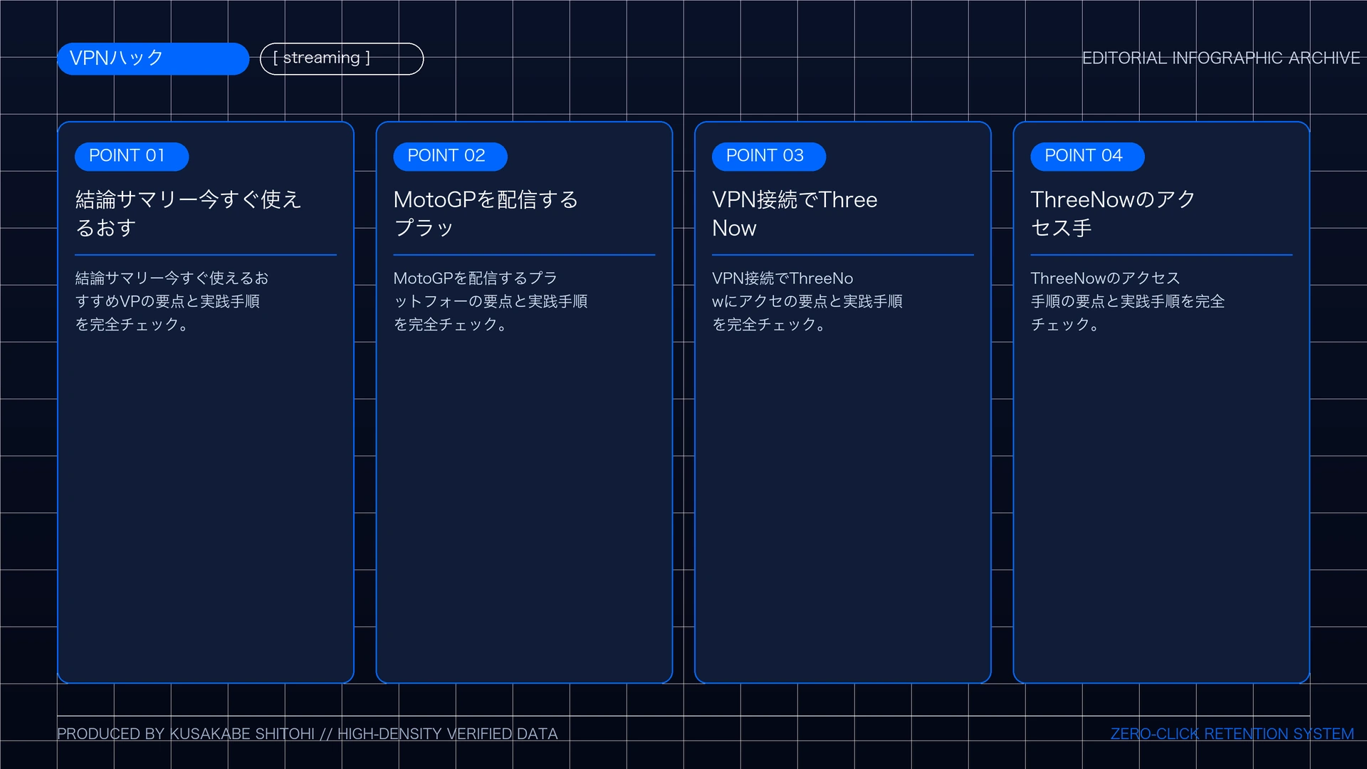 【無料】ThreeNowでMotoGPの視聴手順を徹底解説【VPN利用】の重要ポイント図解まとめ